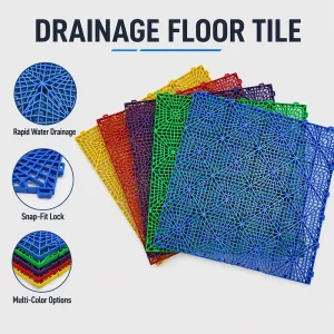 100% Virgin PP Anti-Slip Eco-Friendly Water-Resistant Industrial Interlocking Floor Tiles for Car Washes and Car Shows