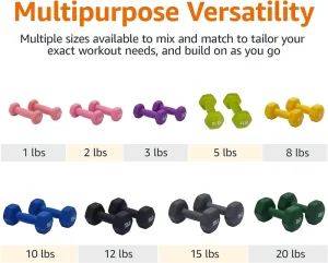 1kg Non-Slip Iron Dumbbell Set for Home Gym