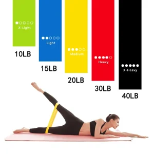 5-Piece Resistance Exercise Loop Bands for Hips, Legs, Arms, Yoga and Pilates
