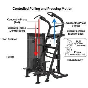 Adjustable Assisted Pull-Up Dip Station for Home and Commercial Gyms