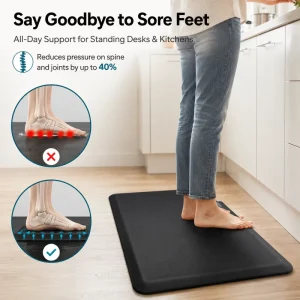 Anti-Fatigue PU Floor Mat Non-Slip Rubber Backing Thick 0.6-1 In. Waterproof Stain-Resistant for Office and Kitchen