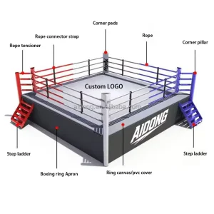 Boxing Ring