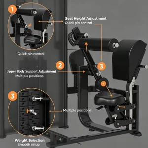 Commercial Steel Back Extension Machine Heavy Duty Hyperextension Bench Adjustable Hip Support Lower Back Strength Training