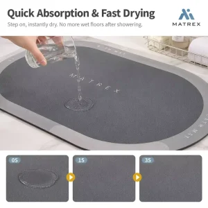 Custom 2.5mm Anti-Slip Rubber-Backed Absorbent Bathroom Floor Mat