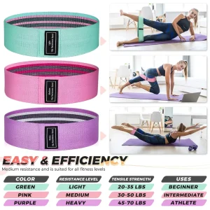 Custom Logo Printed Fabric Resistance Bands for Hip Circle and Booty Workout Light Strength Resistance Loop for Gym Yoga Exercise
