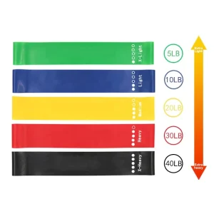 Custom Silicone Yoga Fitness Bands Set, High Elasticity, Portable