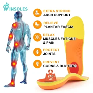 EVA Sports Orthotic Insoles, Lightweight OPP Bag