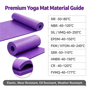 Eco-Friendly Portable Foldable Yoga Mat for Gym Practice