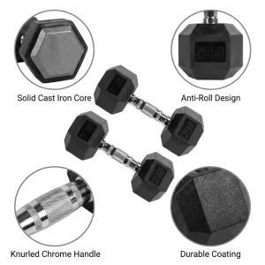 Factory 5-100LB Rubber Hexagonal Dumbbell Set for Gym Weightlifting and Fitness Training