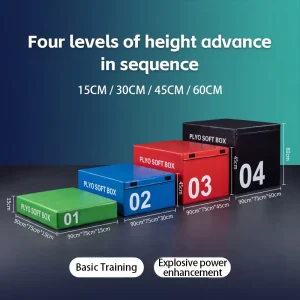 Factory Custom 4-in-1 Soft Plyometric Jump Box