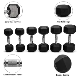 Factory Heavy-Duty Rubber Hex Dumbbell Set for Gym and Home Strength Training OEM
