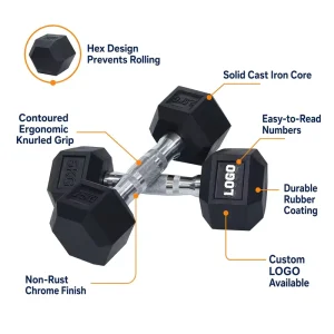 Factory Rubber Hex Dumbbell Set for Home Gym Strength Training and Muscle Building