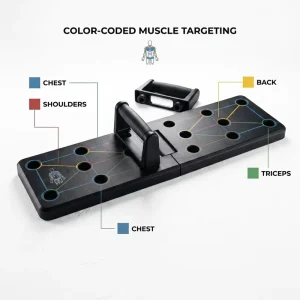 Fitness Floor Chest Muscle Exercise Solid Push up Board Home Workout Equipment Multi Functional Pushup Stands System