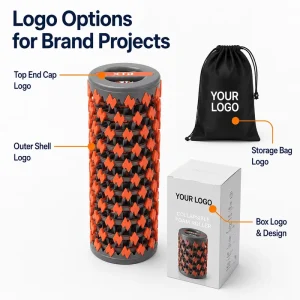 Foldable Foam Roller
