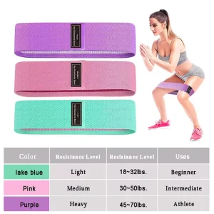 Folding Fitness Yoga Resistance Bands Set 76cm 5mm Thick Polyester Anti-Slip