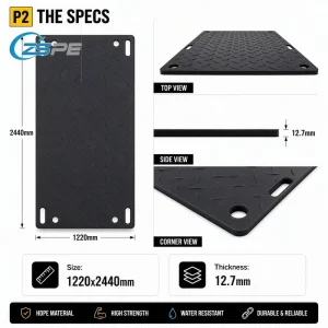 HDPE Ground Protection Road Mats for Construction Sites and Temporary Excavator Access