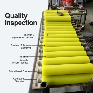 Industrial PU-Coated Wear-Resistant Roller Cutting Parts for Packaging Machinery Material Conveying