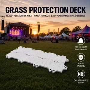 Interlocking Grass Protection Floor Boards Heavy-Duty Load-Bearing Lawn Protector for Festivals and Stages