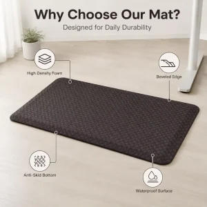 PU Floor Mat Geometric Pattern Non-Slip Anti-Stain High-Resilience Reversible Thick Foam Backing Woven