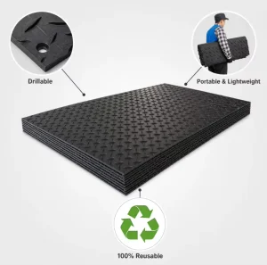 Reusable HDPE Ground Protection Mats 120 Ton Load Capacity Anti-Slip Heavy Equipment Access Mats