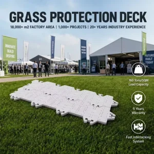 Reusable PP Grass Protection Mats for Tent Marquee Flooring Heavy Duty Temporary Ground Protection for Outdoor Events