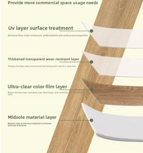 SPC Stone-Plastic Click-Lock Flooring Thickened Wear-Resistant Waterproof Eco-Friendly Anti-Slip Modern Minimalist Home Flooring