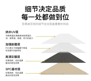 SPC Stone plastic Flooring Click Lock System Fire retardant Slip resistant Suitable for DIY Wood floor Renovation Thick