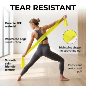 TPE High Resistance Exercise Bands Set 5 Colors 1500x150mm Medium Resistance Level Durable OEM Fitness Bands