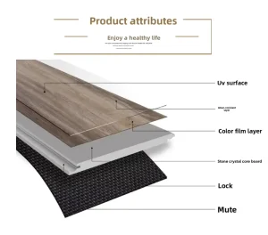 Waterproof Fireproof Moisture-proof SPC Stone Flooring Interlocking Click Durable Modern Simple Design